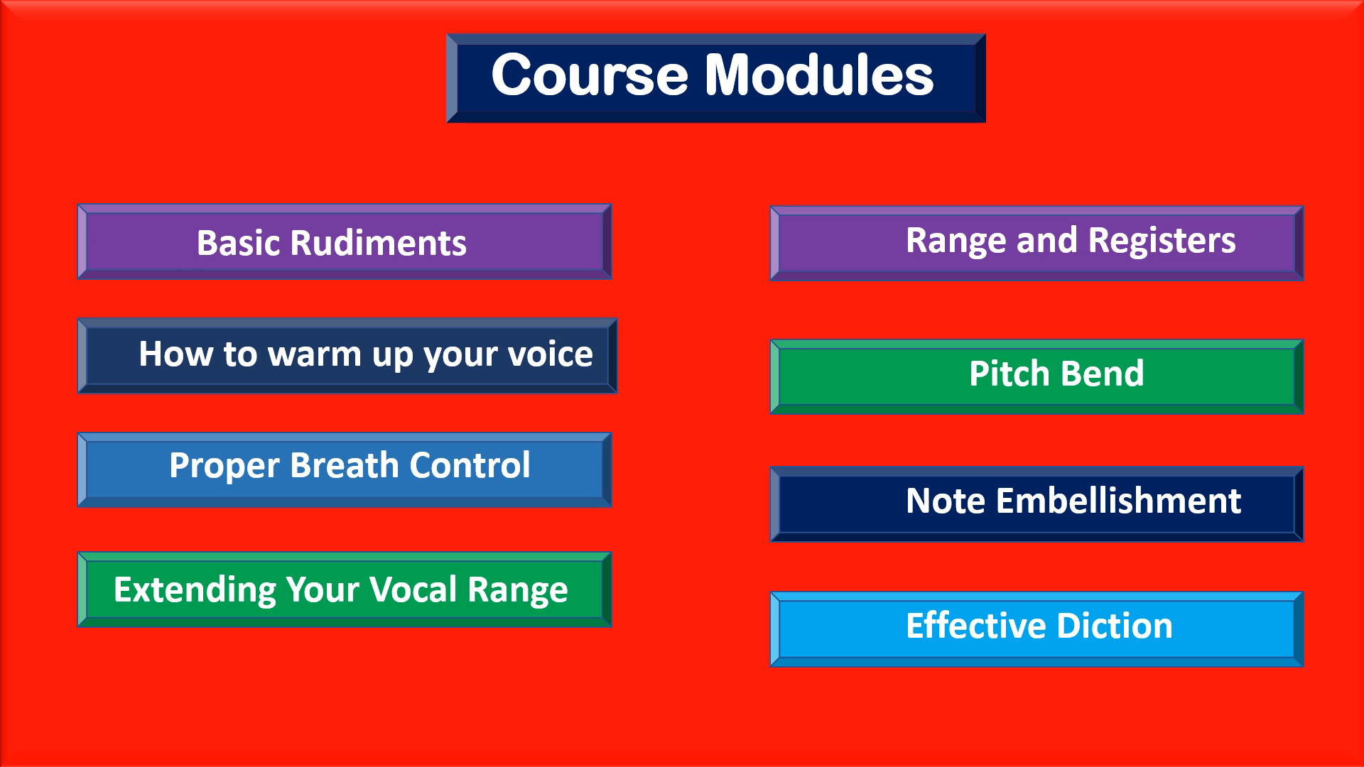 pianowella Voice Training